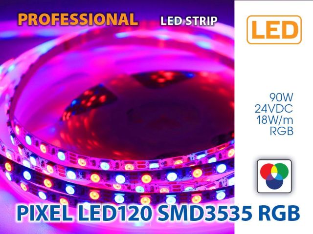Нова професионална серия RGB ленти PIXEL LED